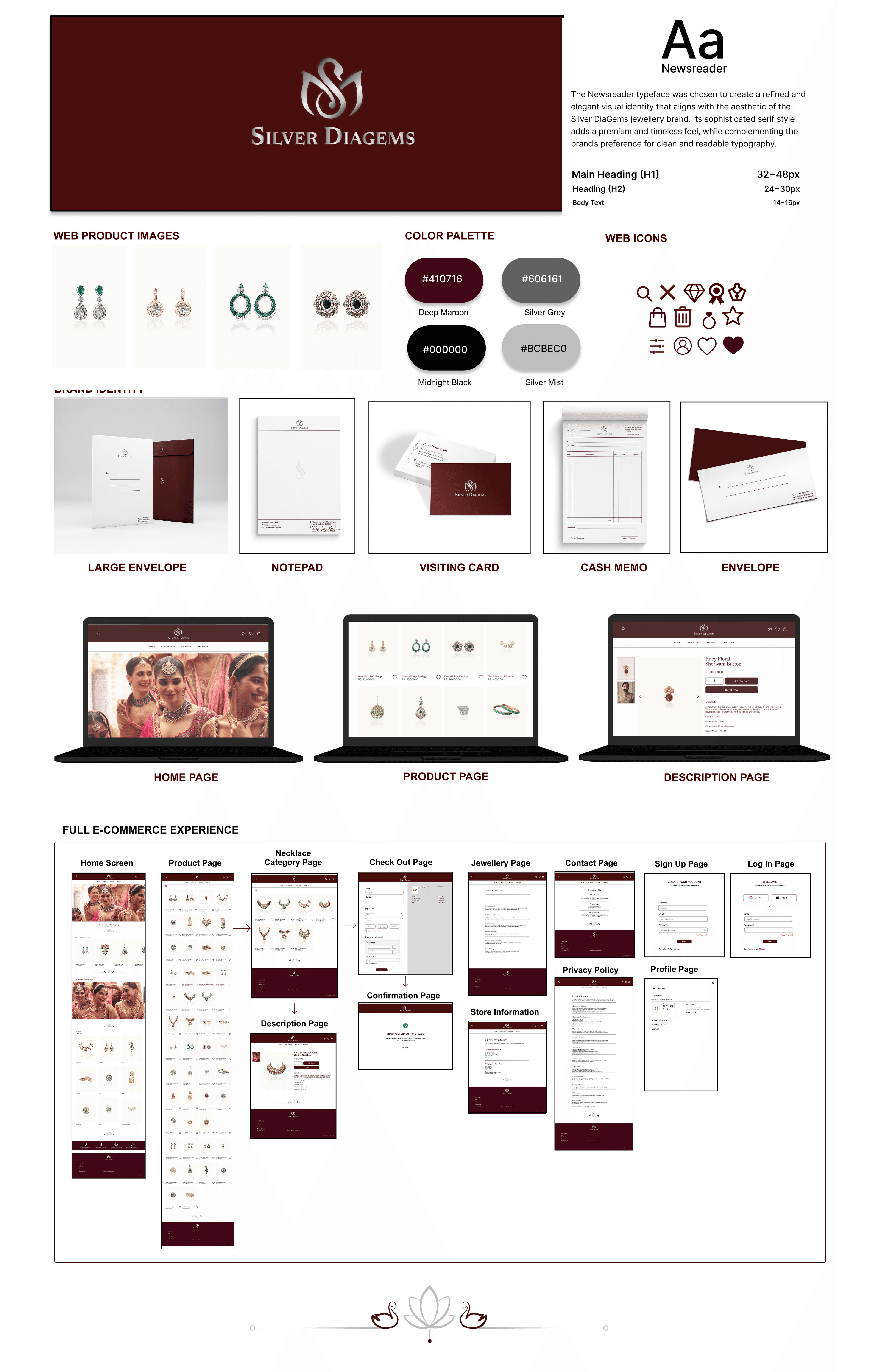 Silver Diagems case study