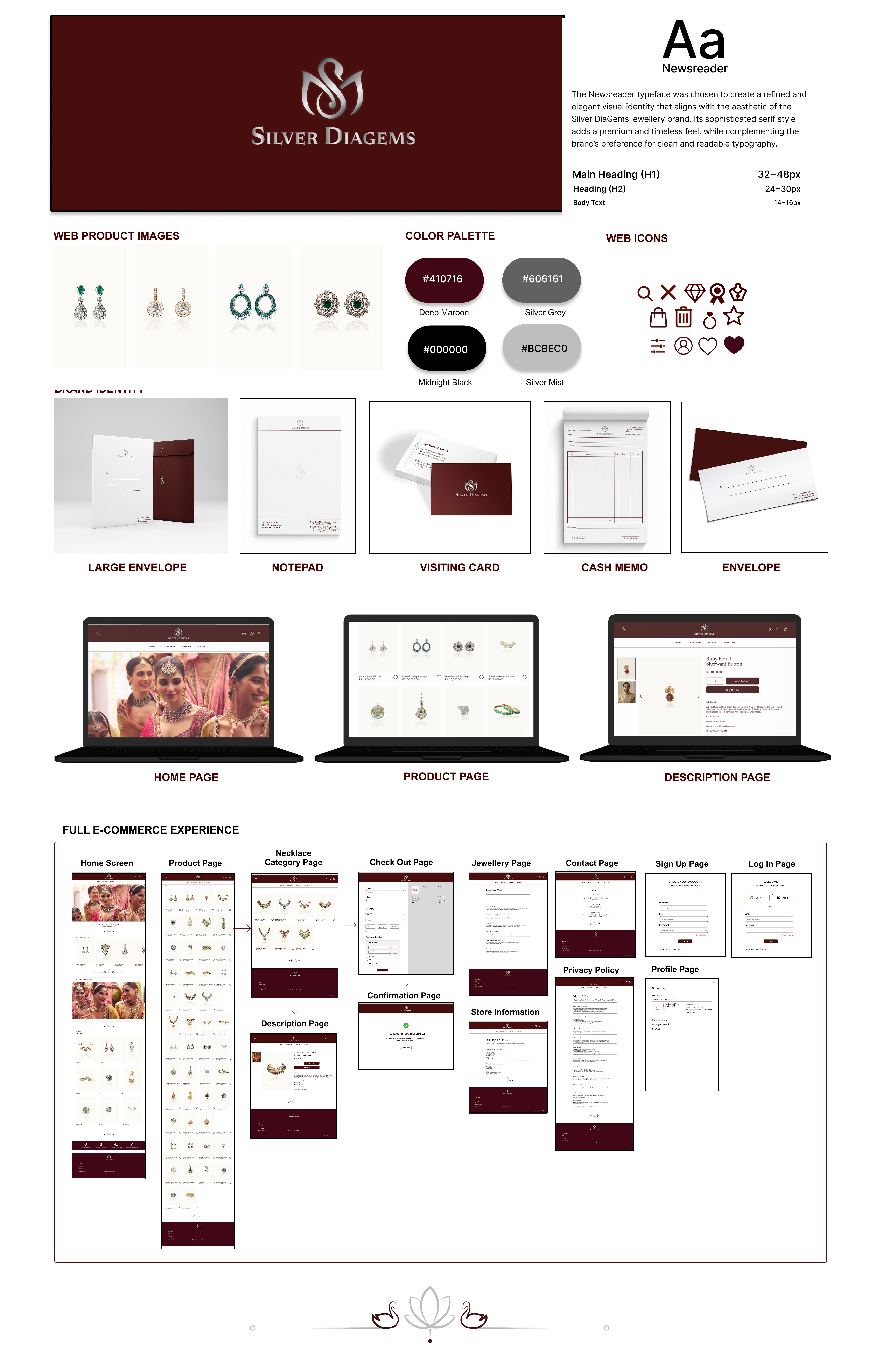 Silver Diagems by Shrihari Diagems: E-Commerce Experience
